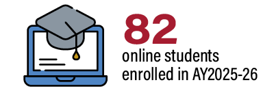 82 online students enrolled in AY2025-26.