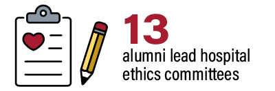 13 alumni lead hospital ethics committees.