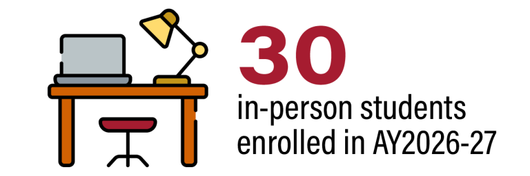 30 in-person students enrolled in AY2026-27.