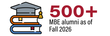500+ MBE alumni as of Fall 2026.